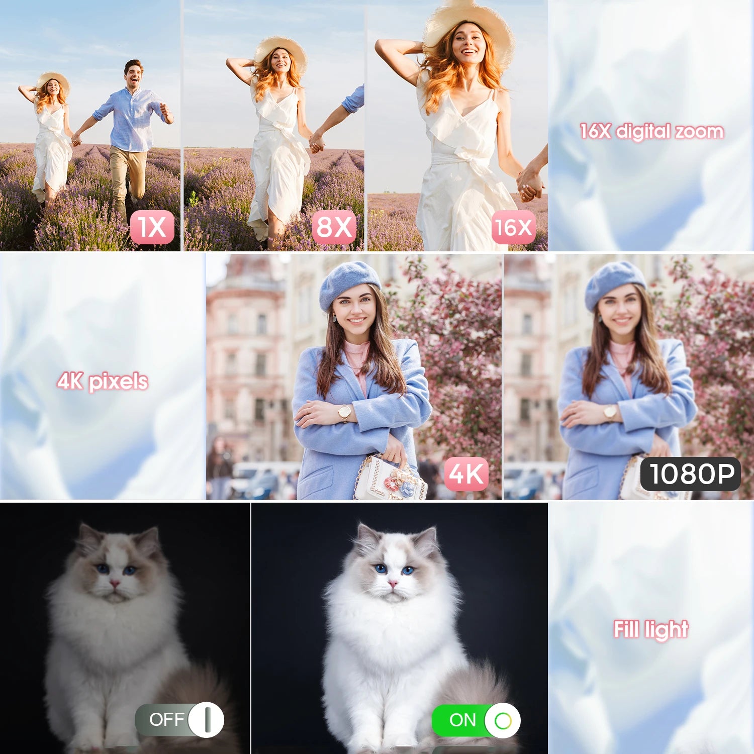 4K Digital Camera Autofocus Vlogging Camera HD 48MP with 2.8" Large Screen Camcorder Camera for Photography for Kid Adult.